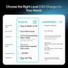 EVIQO Level 2 EV Charger, 40A (9.6kW), 240V, NEMA 14-50 Plug-in, J1772 for Non-Tesla EVs