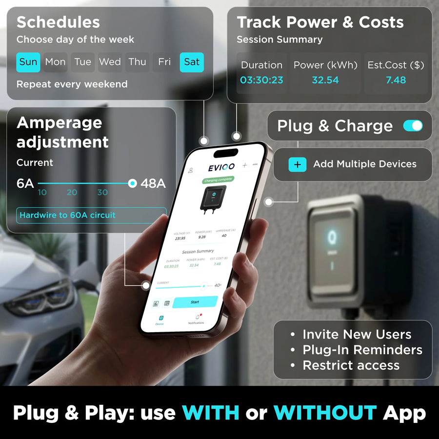 Borne de recharge EV EVIQO Niveau 2, 48A (50A max), 240V, câblée, J1772 pour VE non-Tesla