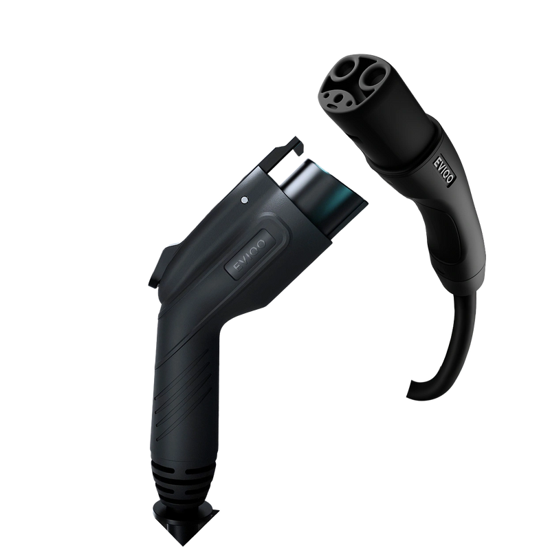 Best in class hardware